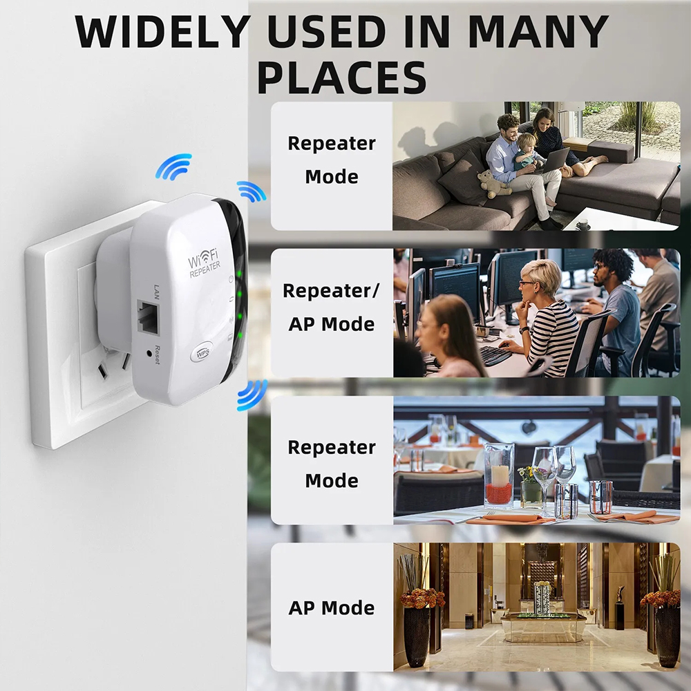 High-Performance 300Mbps WiFi  – Office Technologies recenzja i cena
