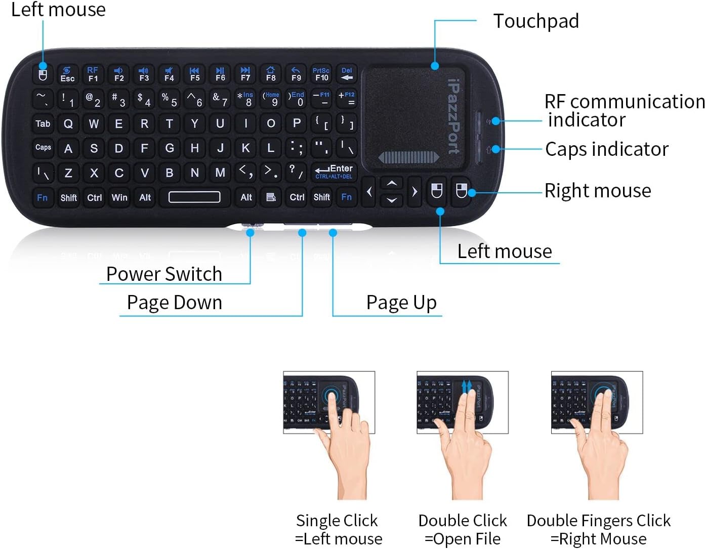 QWERTY Wireless Mini  Keyboard – Raspberry Pi Keyboard recenzja i cena