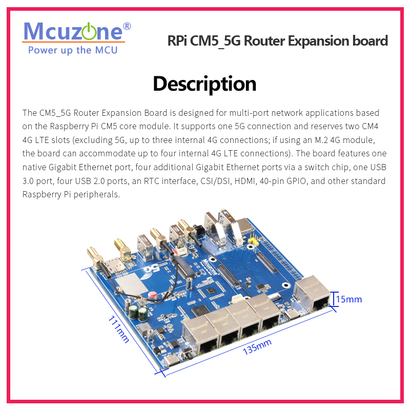 Raspberry Pi CM5_5G Router Exp – Raspberry Pi Keyboard recenzja i cena