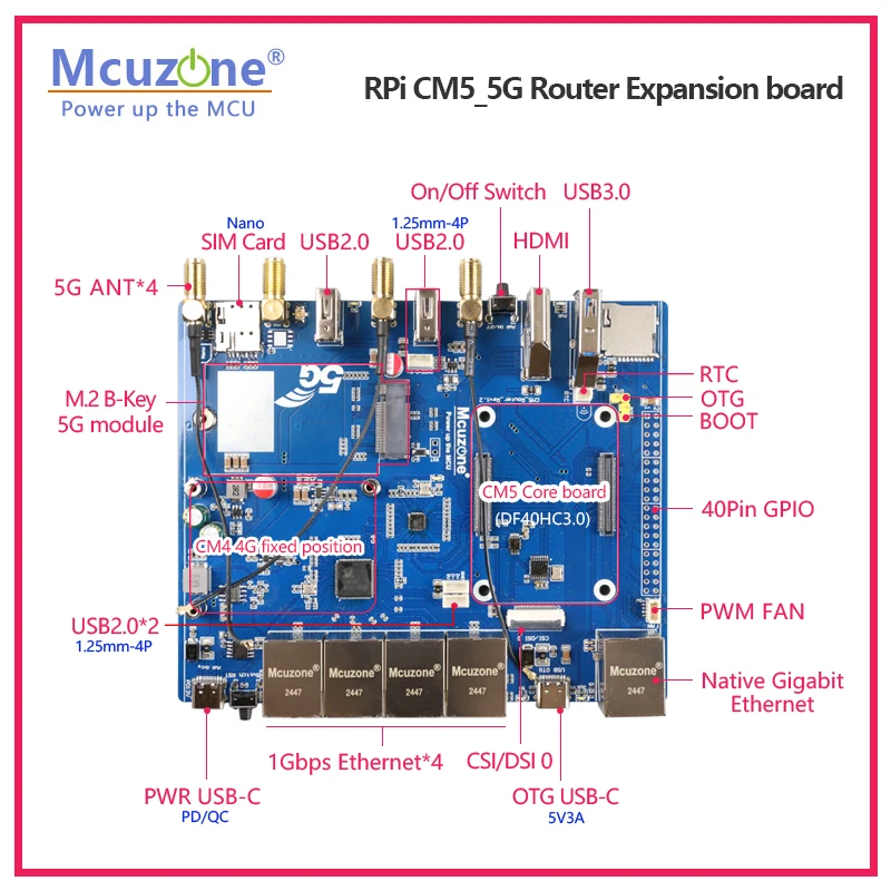 Raspberry Pi CM5_5G Router Exp – Raspberry Pi Keyboard recenzja i cena