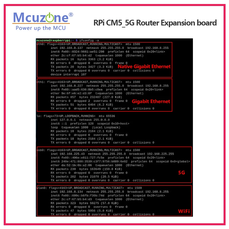 Raspberry Pi CM5_5G Router Exp – Raspberry Pi Keyboard recenzja i cena