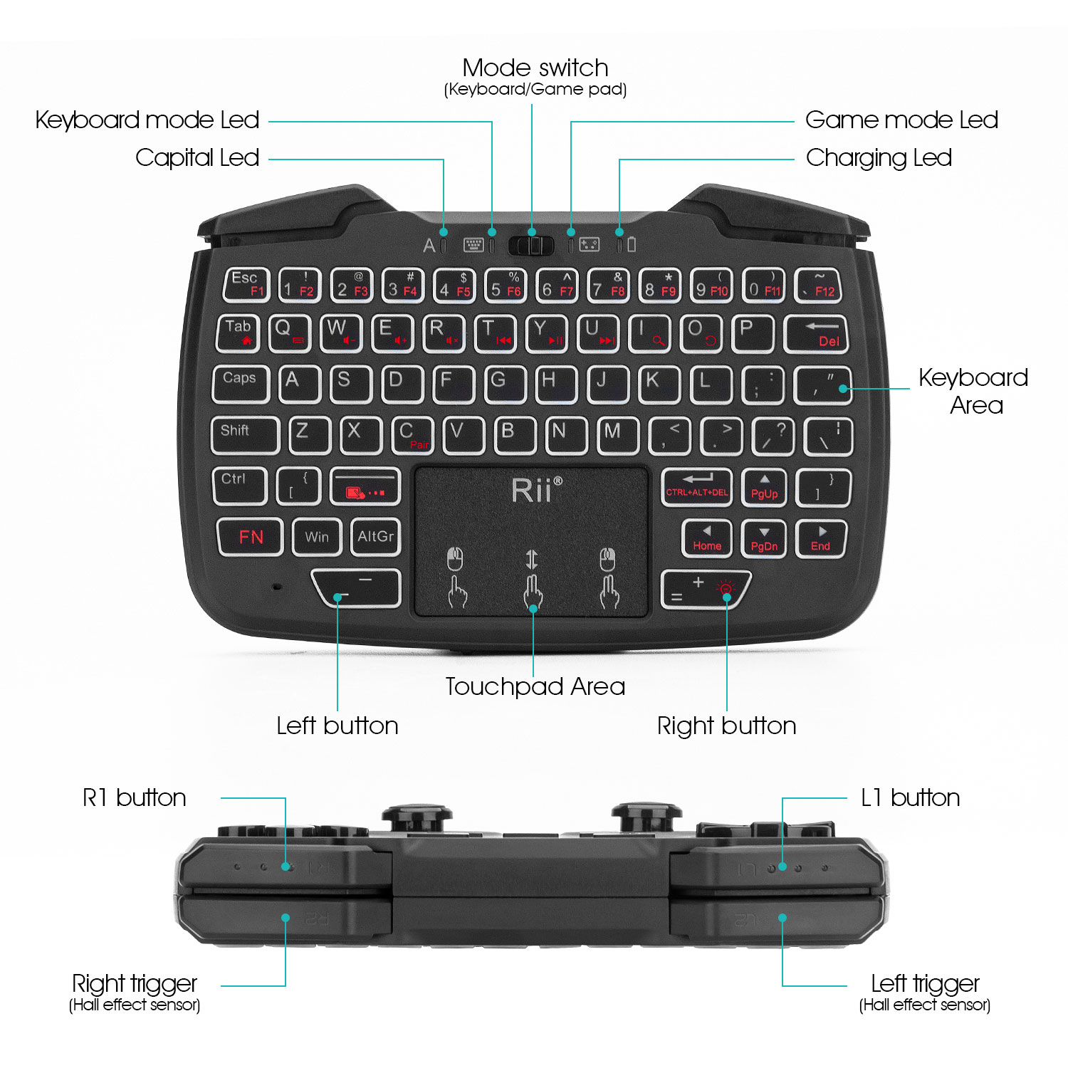 Rii RK707 2.4GHz Wireless Port – Raspberry Pi Keyboard recenzja i cena